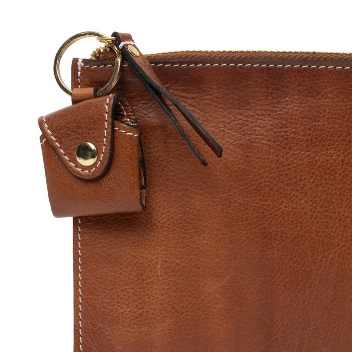 Projektipussi nahkaa 5 Re:Designed